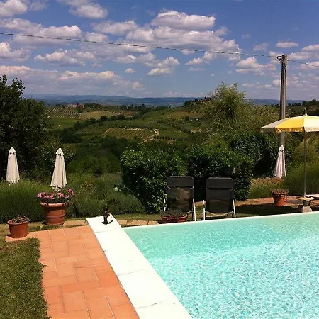 Szálloda San Michele 3*